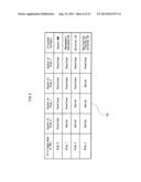 INFORMATION PROCESSOR AND METHOD FOR CONTROLLING THE SAME diagram and image