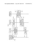 INFORMATION PROCESSOR AND METHOD FOR CONTROLLING THE SAME diagram and image