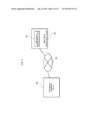 INFORMATION PROCESSOR AND METHOD FOR CONTROLLING THE SAME diagram and image