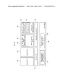 INFORMATION PROCESSOR AND METHOD FOR CONTROLLING THE SAME diagram and image