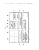 INFORMATION PROCESSOR AND METHOD FOR CONTROLLING THE SAME diagram and image