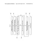 INFORMATION PROCESSOR AND METHOD FOR CONTROLLING THE SAME diagram and image