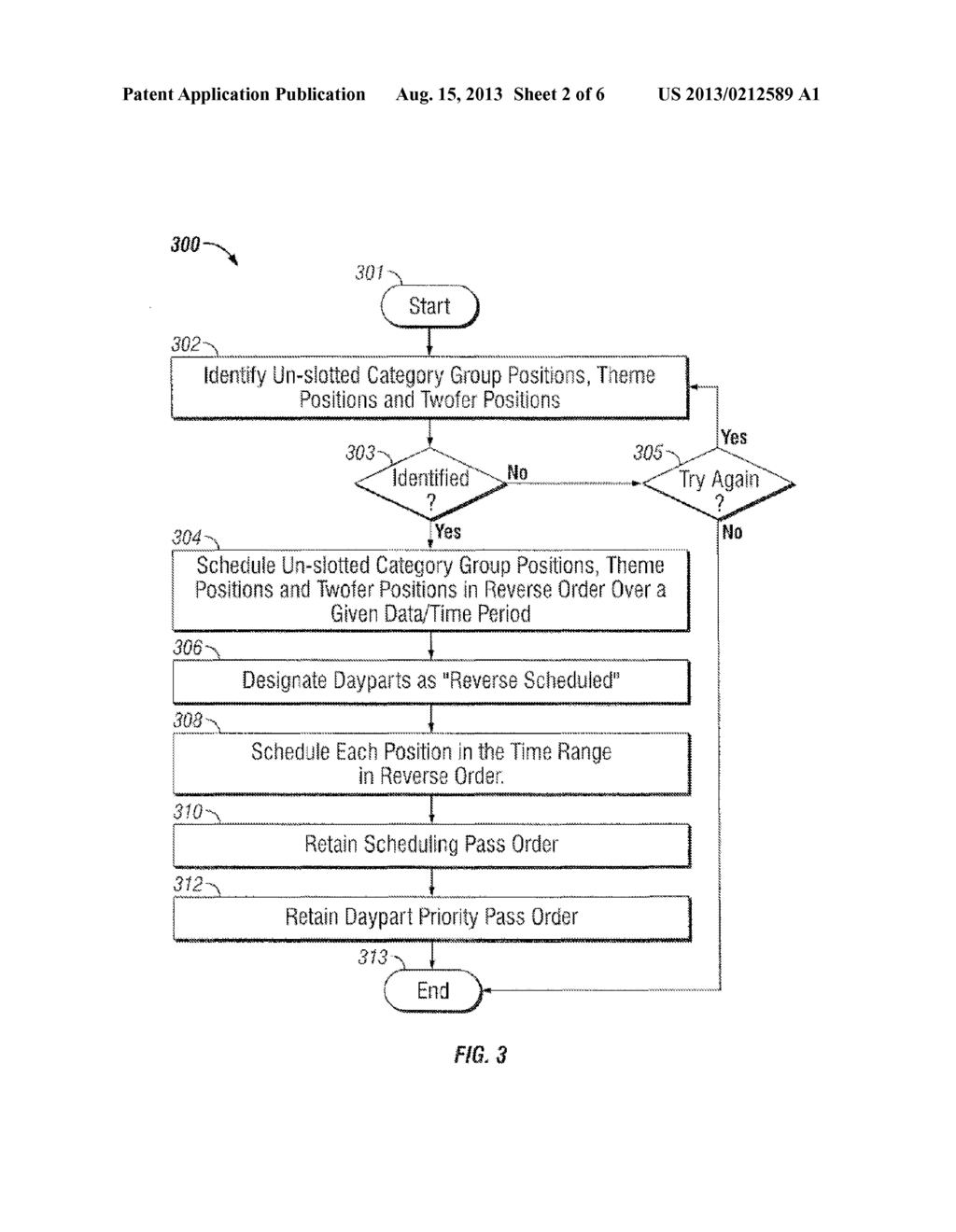 Method and System for Controlling a Scheduling Order Per Category in a     Music Scheduling System - diagram, schematic, and image 03