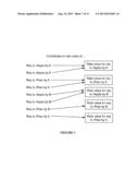 SYSTEM AND METHOD FOR MANAGING CONCURRENT EVENTS diagram and image