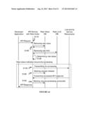 SYSTEM AND METHOD FOR MANAGING CONCURRENT EVENTS diagram and image