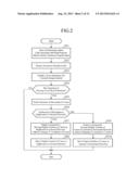 PROGRAM GUIDE DISPLAY DEVICE, PROGRAM GUIDE DISPLAY METHOD, AND PROGRAM     GUIDE DISPLAY PROGRAM diagram and image