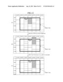 PROGRAM GUIDE DISPLAY DEVICE, PROGRAM GUIDE DISPLAY METHOD, AND PROGRAM     GUIDE DISPLAY PROGRAM diagram and image