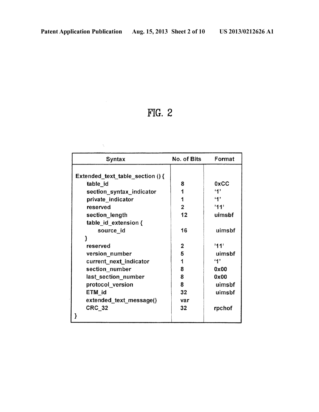 DIGITAL TELEVISION SIGNAL, DIGITAL TELEVISION RECEIVER, AND METHOD OF     PROCESSING DIGITAL TELEVISION SIGNAL - diagram, schematic, and image 03