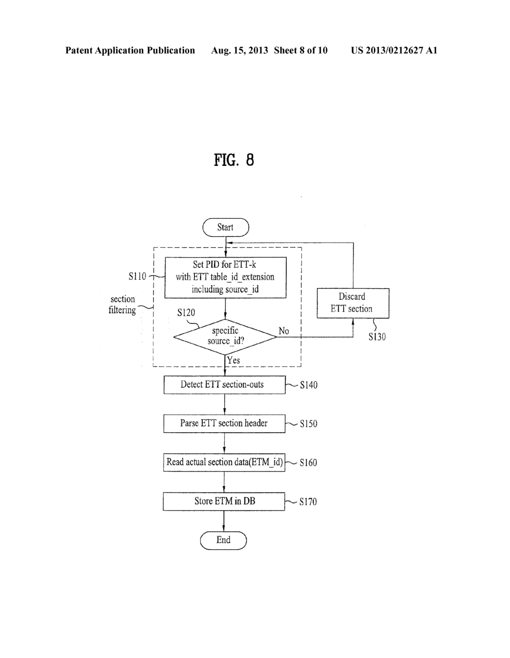 DIGITAL TELEVISION SIGNAL, DIGITAL TELEVISION RECEIVER, AND METHOD OF     PROCESSING DIGITAL TELEVISION SIGNAL - diagram, schematic, and image 09