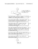 ELECTRONIC DEVICE AND A METHOD OF SYNCHRONOUS IMAGE DISPLAY diagram and image