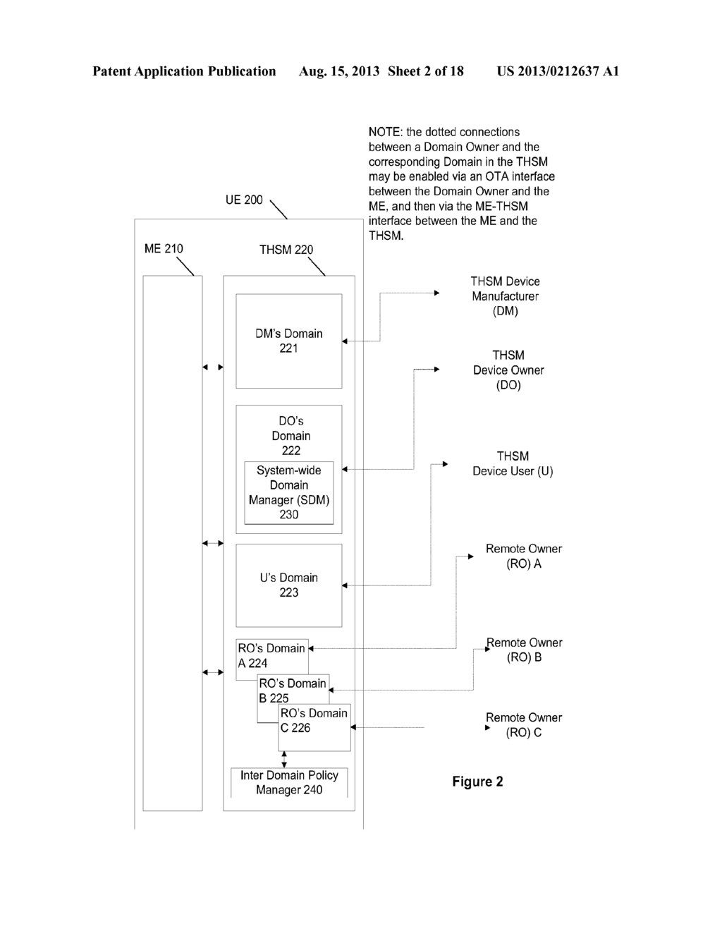 MIGRATION OF CREDENTIALS AND/OR DOMAINS BETWEEN TRUSTED HARDWARE     SUBSCRIPTION MODULES - diagram, schematic, and image 03