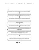 DISTRIBUTED NETWORK INSTRUMENTATION SYSTEM diagram and image