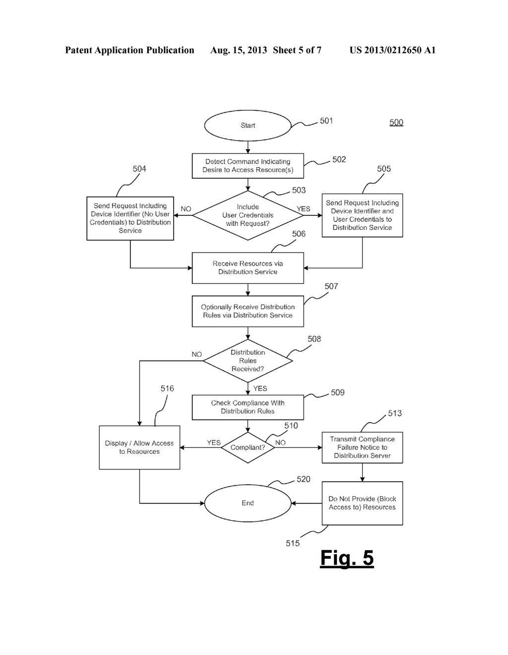 DISTRIBUTION OF VARIABLY SECURE RESOURCES IN A NETWORKED ENVIRONMENT - diagram, schematic, and image 06