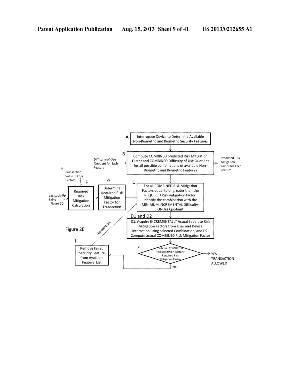 EFFICIENT PREVENTION FRAUD - diagram, schematic, and image 10