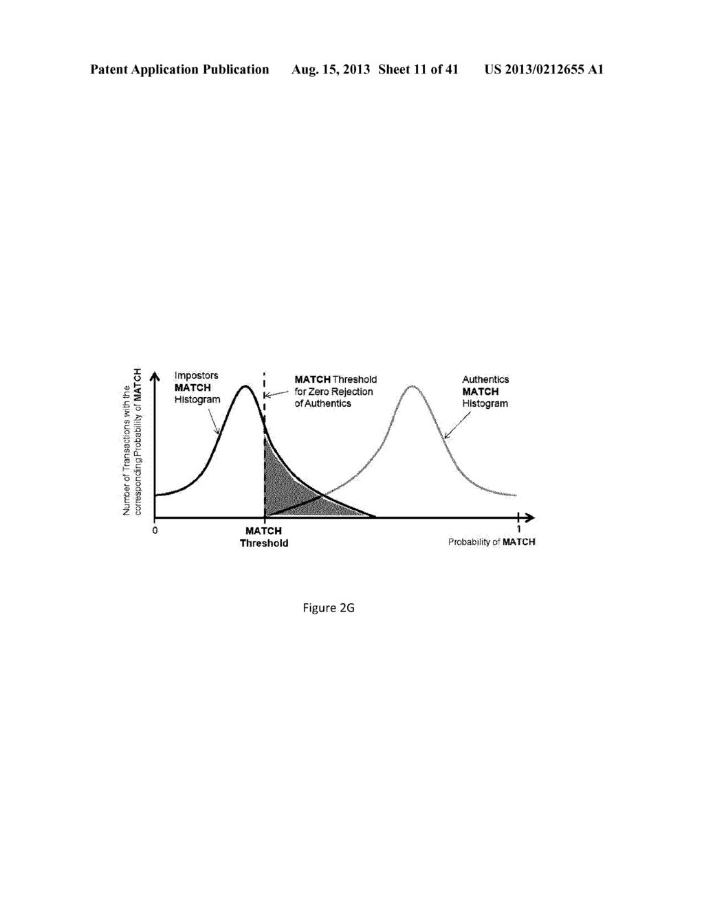 EFFICIENT PREVENTION FRAUD - diagram, schematic, and image 12