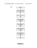 Dynamic PSK for Hotspots diagram and image