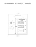 ELECTRONIC DEVICE AND METHOD FOR RESETTING UNLOCKING PASSWORD OF THE     ELECTRONIC DEVICE diagram and image