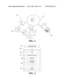 CREDENTIAL MANAGEMENT SYSTEM diagram and image