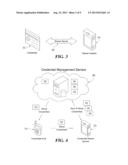 CREDENTIAL MANAGEMENT SYSTEM diagram and image