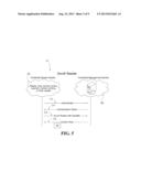 CREDENTIAL MANAGEMENT SYSTEM diagram and image