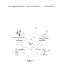 CREDENTIAL MANAGEMENT SYSTEM diagram and image