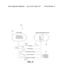 CREDENTIAL MANAGEMENT SYSTEM diagram and image