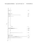 1-Hexzl-1H-Pyrazole-4,5-Diamine Hemisulfate, and Its Use in Dyeing     Compositions diagram and image