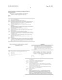 1-Hexzl-1H-Pyrazole-4,5-Diamine Hemisulfate, and Its Use in Dyeing     Compositions diagram and image