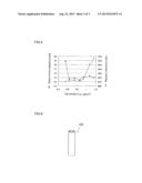 METHOD FOR PRODUCING LITHIUM ION SECONDARY BATTERY diagram and image