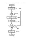 Apparatus Adapted To Provide An Indication Of An Angular Position Of An     Input Member Over Multiple Turns diagram and image