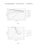 CATALYTIC PURIFICATION OF GASES diagram and image