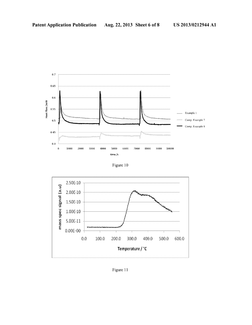 CATALYTIC PURIFICATION OF GASES - diagram, schematic, and image 07