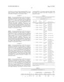 Multi-Layer Films Having Improved Sealing Properties diagram and image