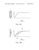 DRIVE CONTROL METHOD OF OPERATING MACHINE diagram and image