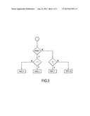 CONTROL OF A FUEL METERING DEVICE FOR TURBOMACHINE diagram and image