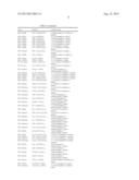 COMPOSITIONS COMPRISING FLUOROOLEFINS AND USES THEREOF diagram and image