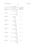 COMPOSITIONS COMPRISING FLUOROOLEFINS AND USES THEREOF diagram and image