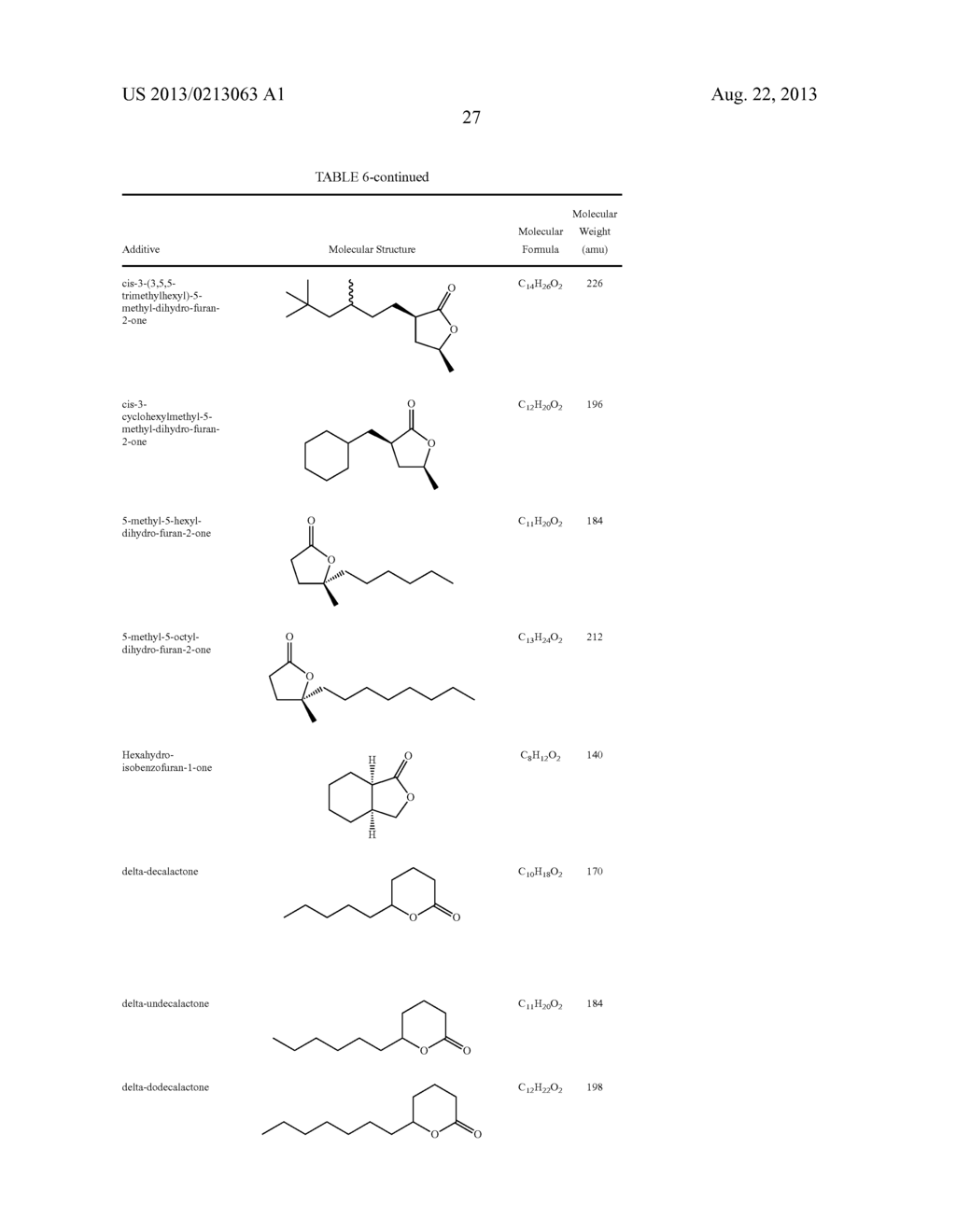 COMPOSITIONS COMPRISING FLUOROOLEFINS AND USES THEREOF - diagram, schematic, and image 28