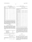 COMPOSITIONS COMPRISING FLUOROOLEFINS AND USES THEREOF diagram and image