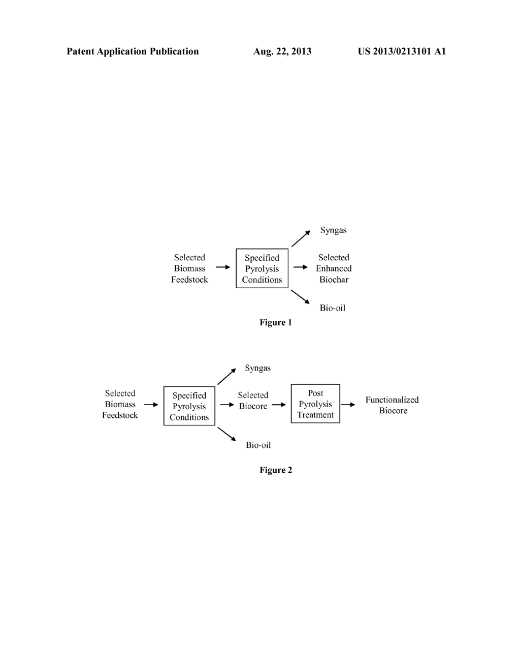 BIOCHAR - diagram, schematic, and image 02