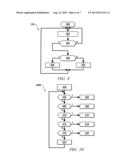 FAULT ISOLATION IN ELECTRONIC RETURNLESS FUEL SYSTEM diagram and image