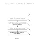 Analysis of Localized Waste Material diagram and image