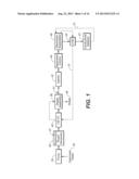 HIGH PRESSURE DEGAS ASSEMBLY FOR CHROMATOGRAPHY SYSTEM AND METHOD diagram and image