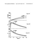 UNSTEADY-STATE GAS PERMEATION PROCESS diagram and image