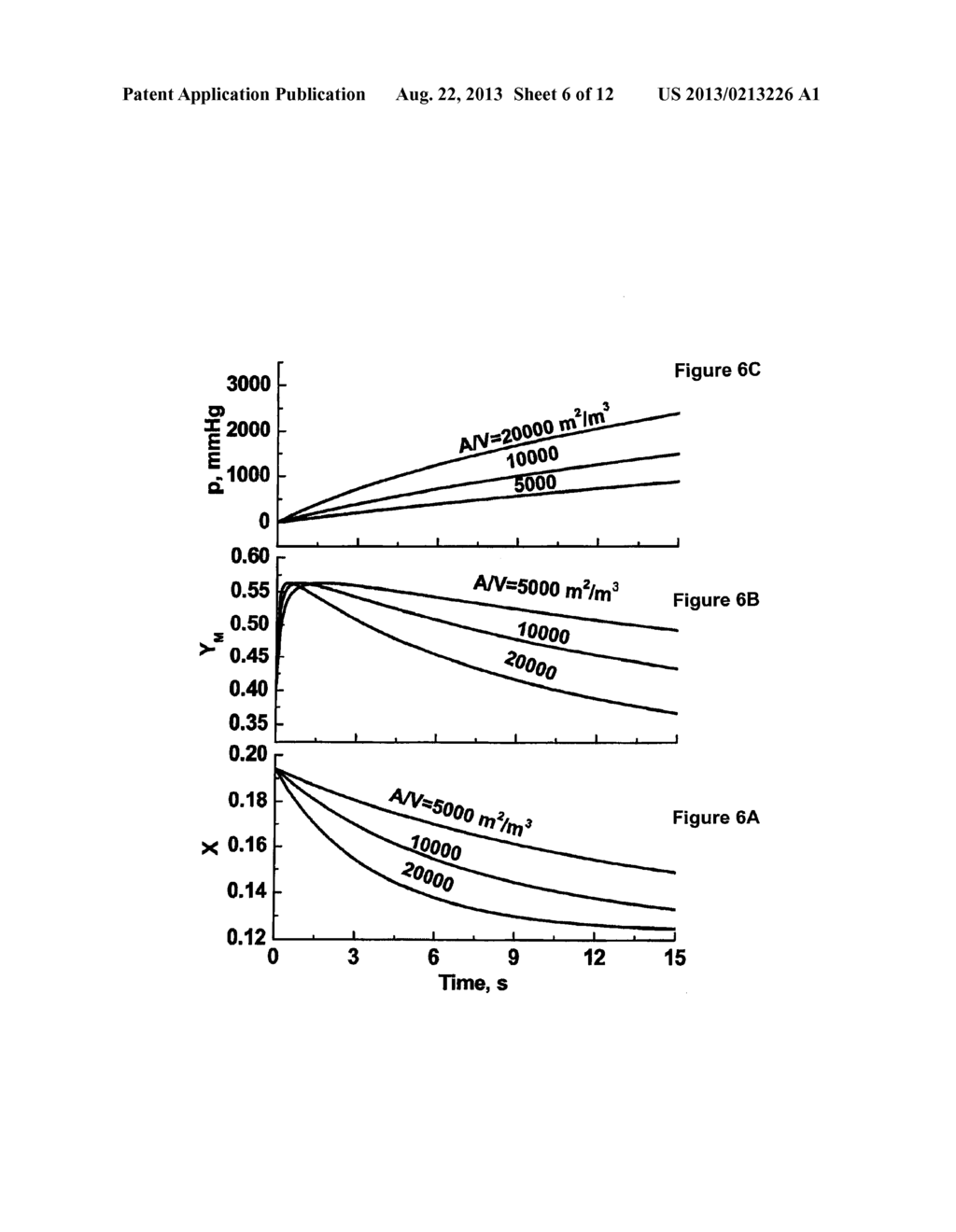 UNSTEADY-STATE GAS PERMEATION PROCESS - diagram, schematic, and image 07