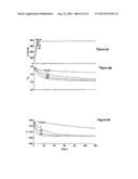 UNSTEADY-STATE GAS PERMEATION PROCESS diagram and image