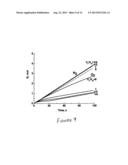 UNSTEADY-STATE GAS PERMEATION PROCESS diagram and image