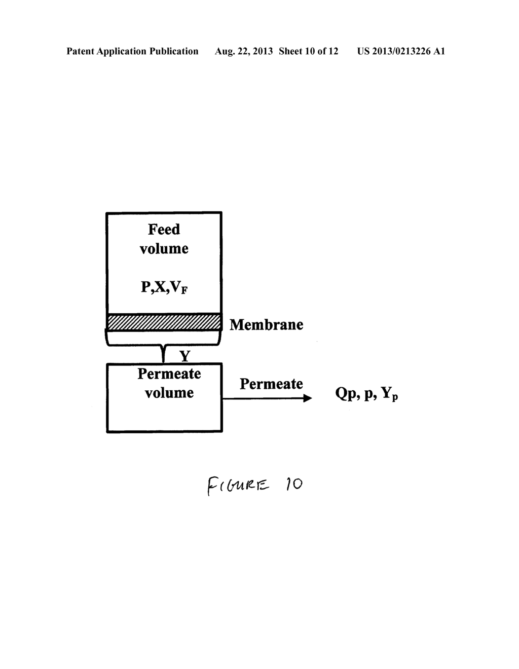 UNSTEADY-STATE GAS PERMEATION PROCESS - diagram, schematic, and image 11