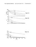 UNSTEADY-STATE GAS PERMEATION PROCESS diagram and image