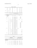 CEMENT COMPOSITION, METHOD FOR PRODUCING MIXED MATERIAL, AND METHOD FOR     PRODUCING CEMENT COMPOSITION diagram and image